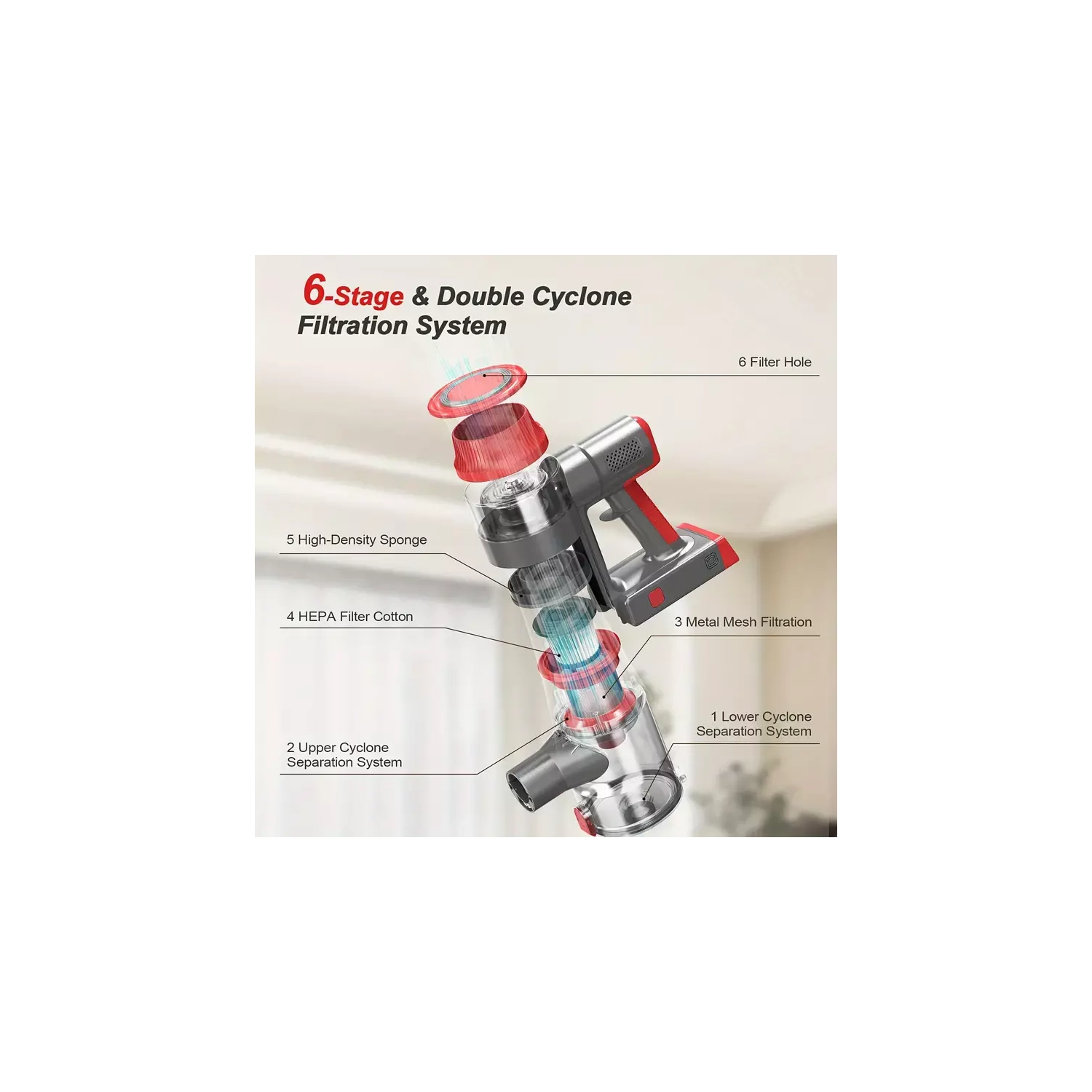 Cordless Stick Vacuum - 6-in-1 Powerful, Lightweight & Rechargeable with 40min