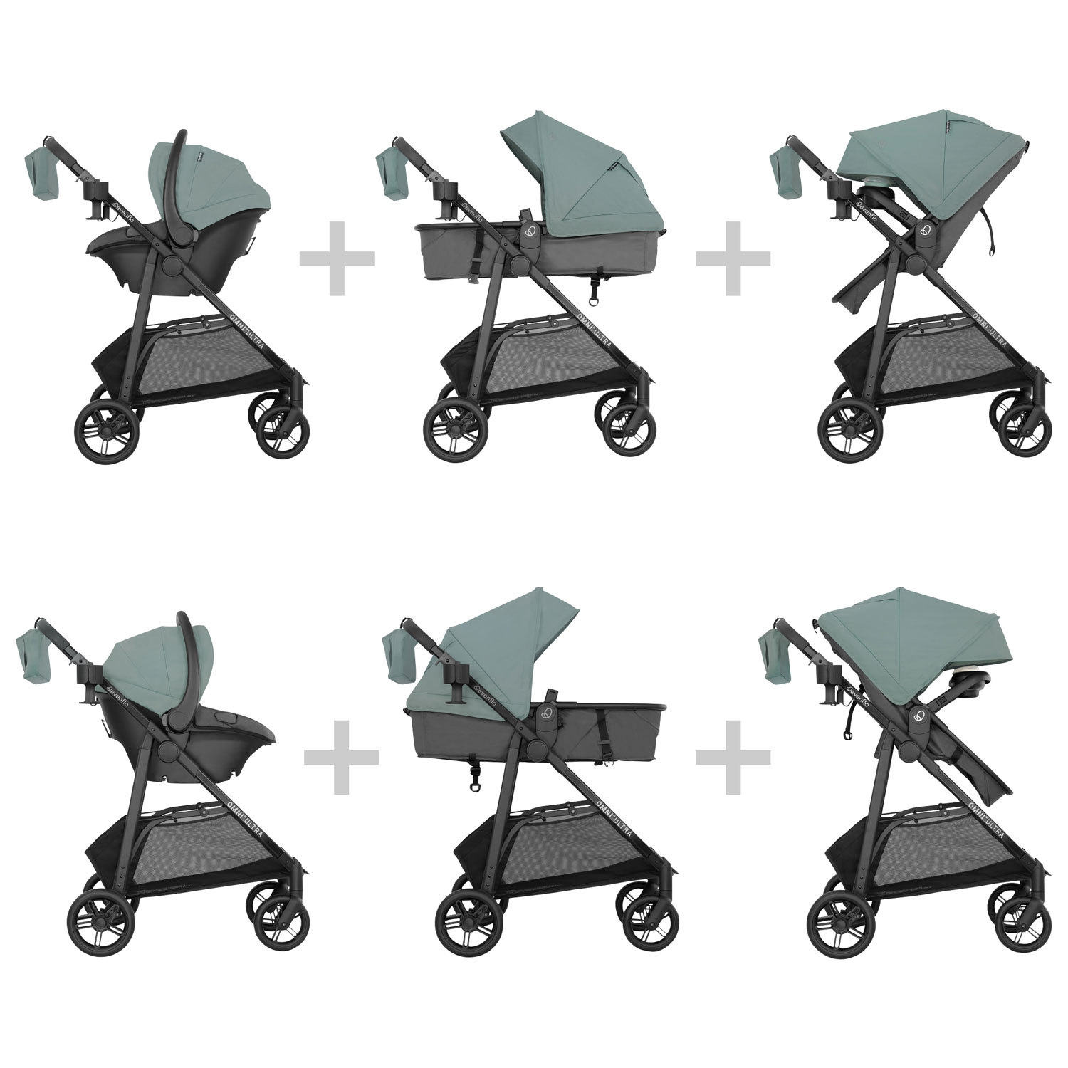 Poussette Omni Ultra d'Evenflo avec siège d'auto rotatif pour bébé Revolve180 LiteMax NXT - Vert Pacifique
