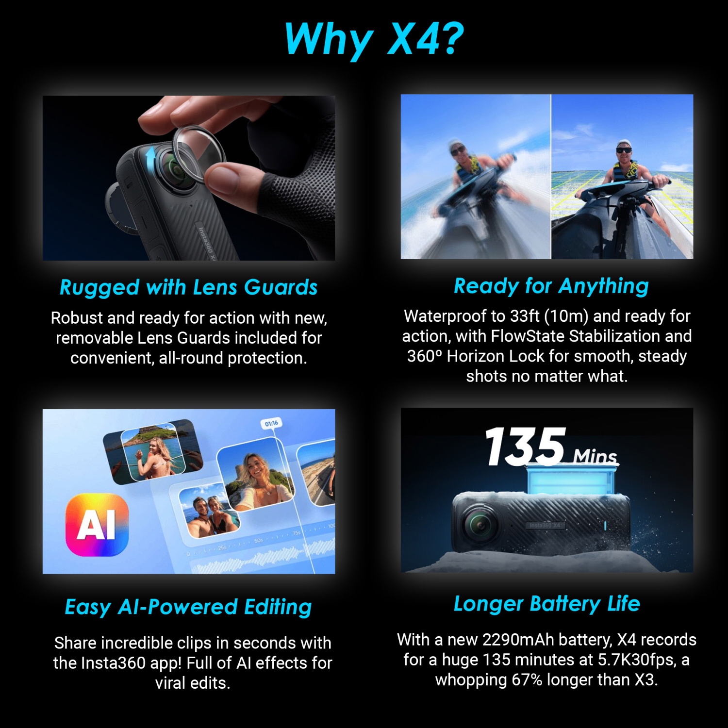 Insta360 X4 – Caméra d'action étanche 360 + protecteurs + carte 64 Go + plus