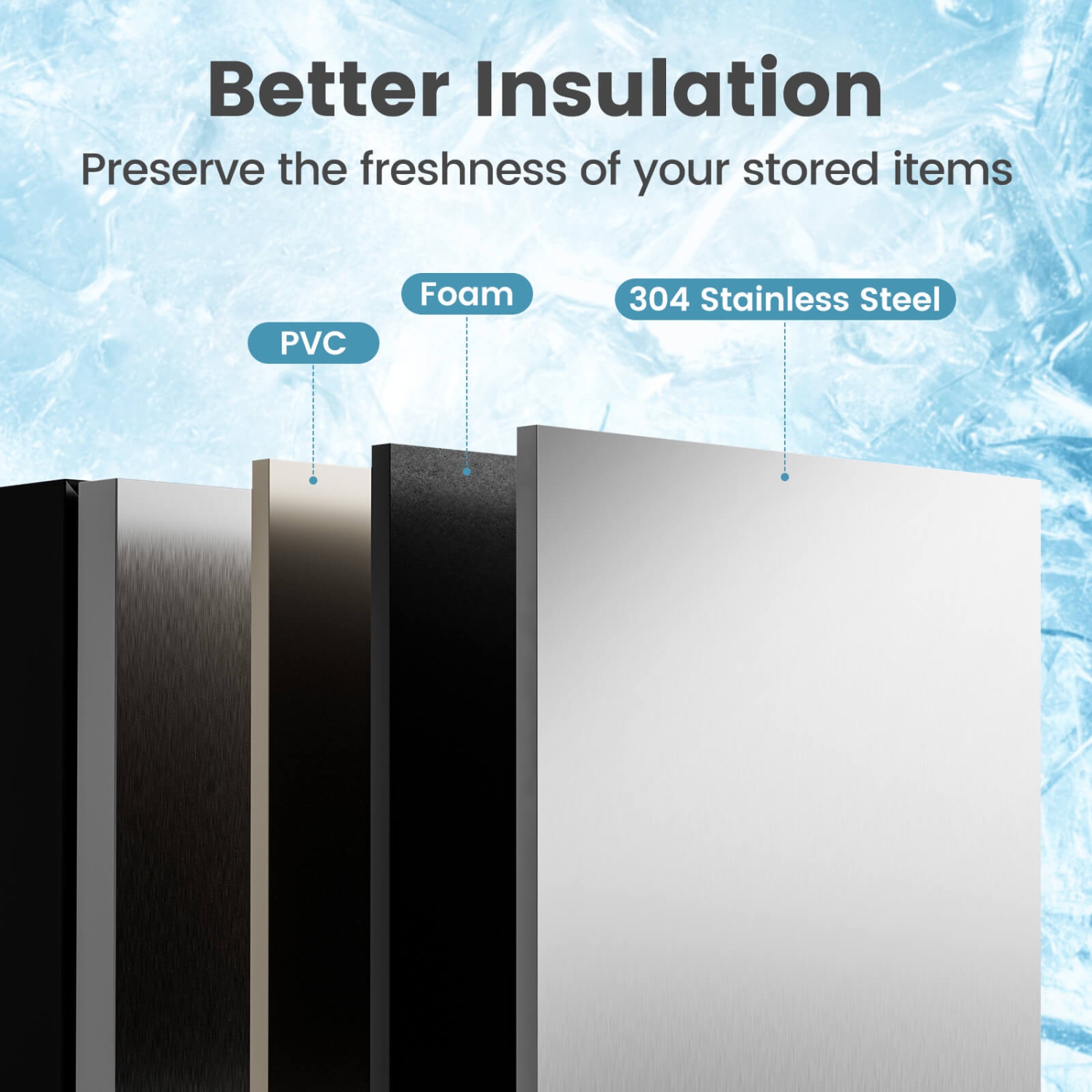 Réfrigérateur de dessous de comptoir à deux tiroirs de 24&nbsp;po de Costway avec cuisinière autonome à température de 37-64