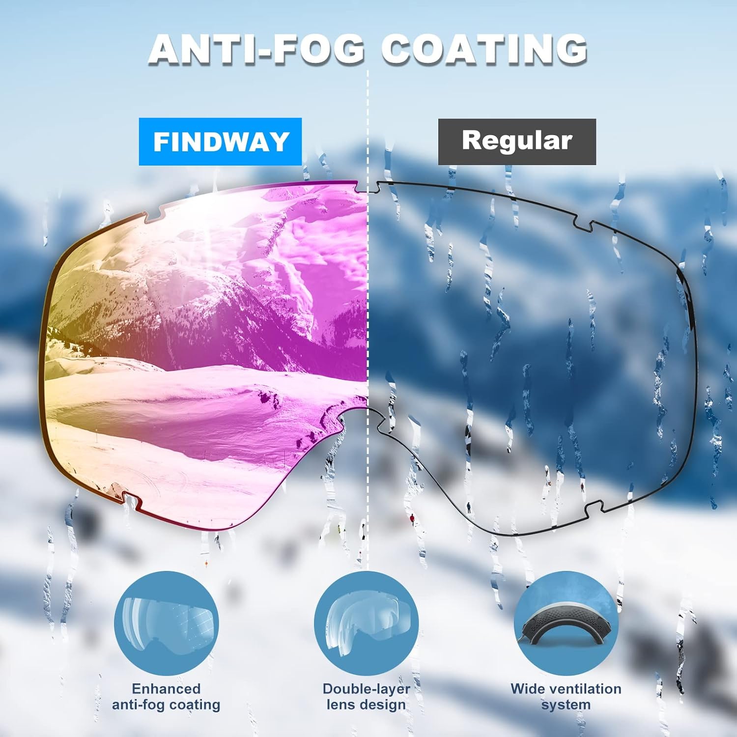 PetginHome-OTG Ski Goggles Over Glasses Snow/Snowboard Goggles for Men Women Youth