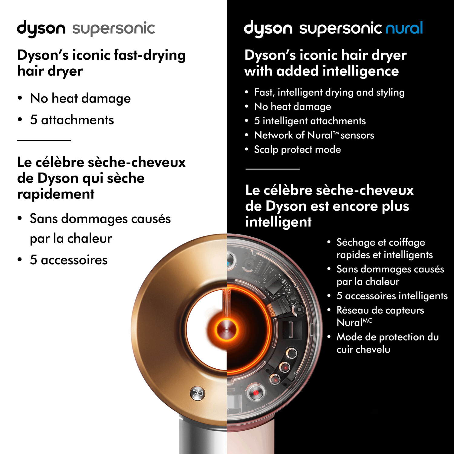 Dyson Supersonic Nural 1600W Hair Dryer - Ceramic Pink/Rose Gold