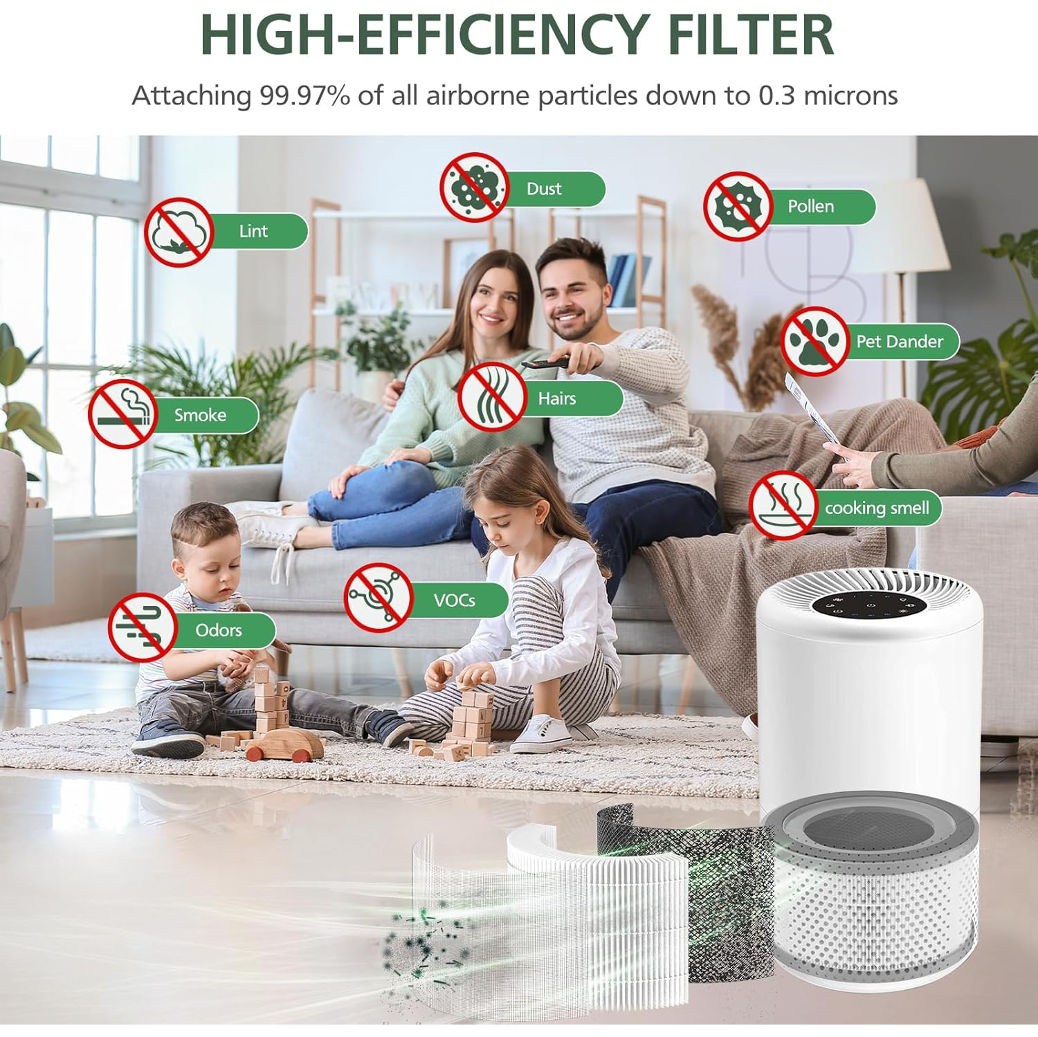 LEVOIT Vista 200 Compatible Replacement Filters, 3-Stage H13 True HEPA, 2 Pack