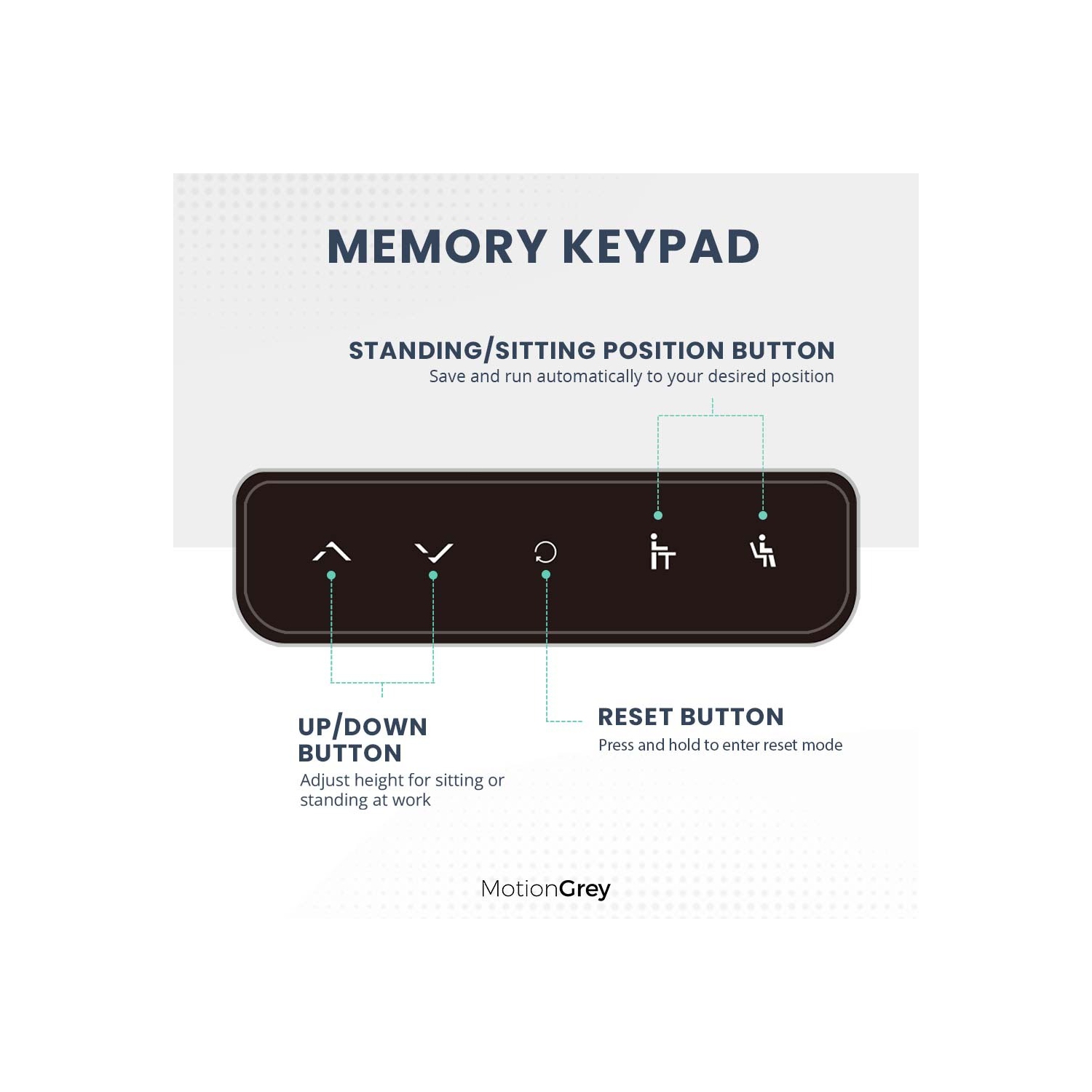 MotionGrey Ergo2 - Adjustable Electric Standing Desk with Memory Settings - 55"x24" Dark Brown Top Black Frame - Ergonomic Sit-to-Stand Desk for Home