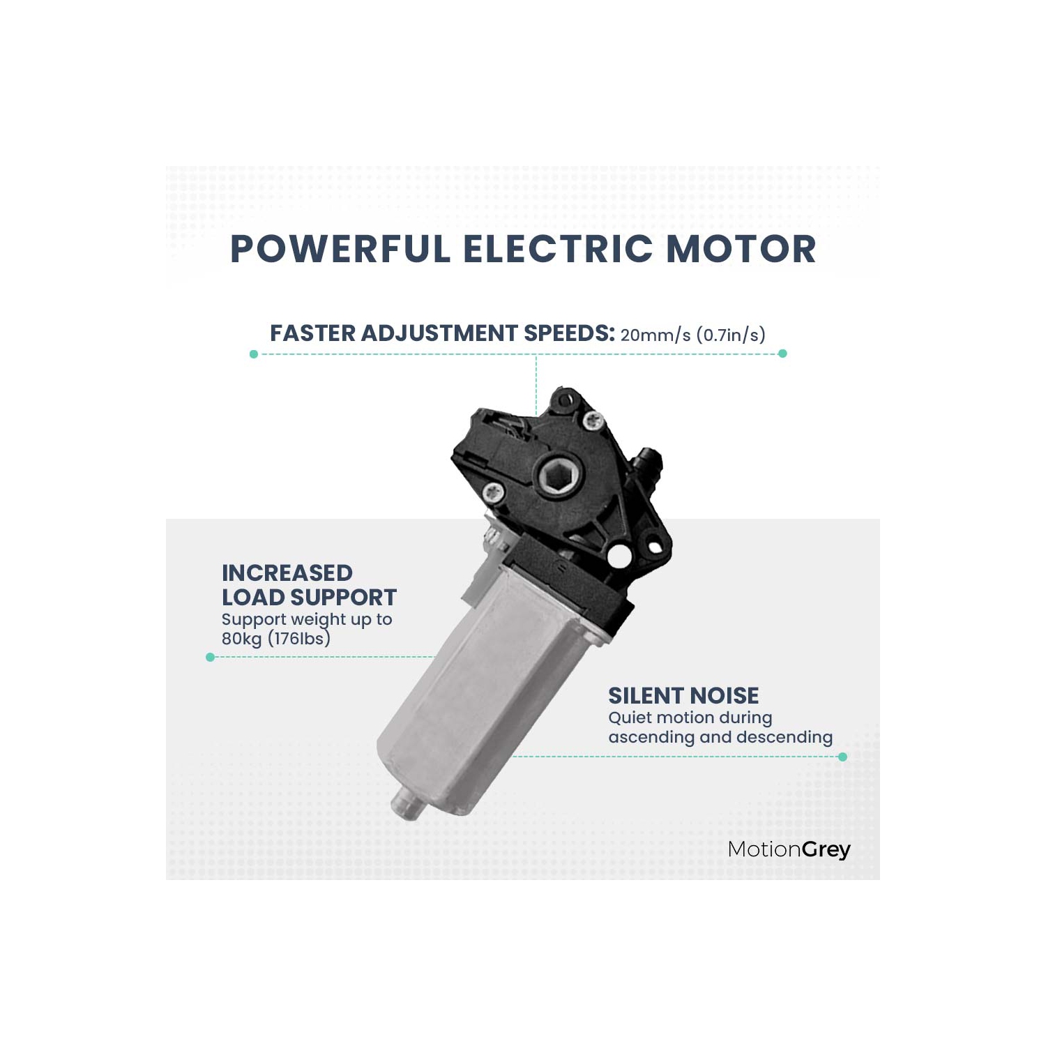 MotionGrey Ergo2 - Adjustable Electric Standing Desk with Memory Settings - 55"x24" White Top White Frame - Ergonomic Sit-to-Stand Desk for Home and