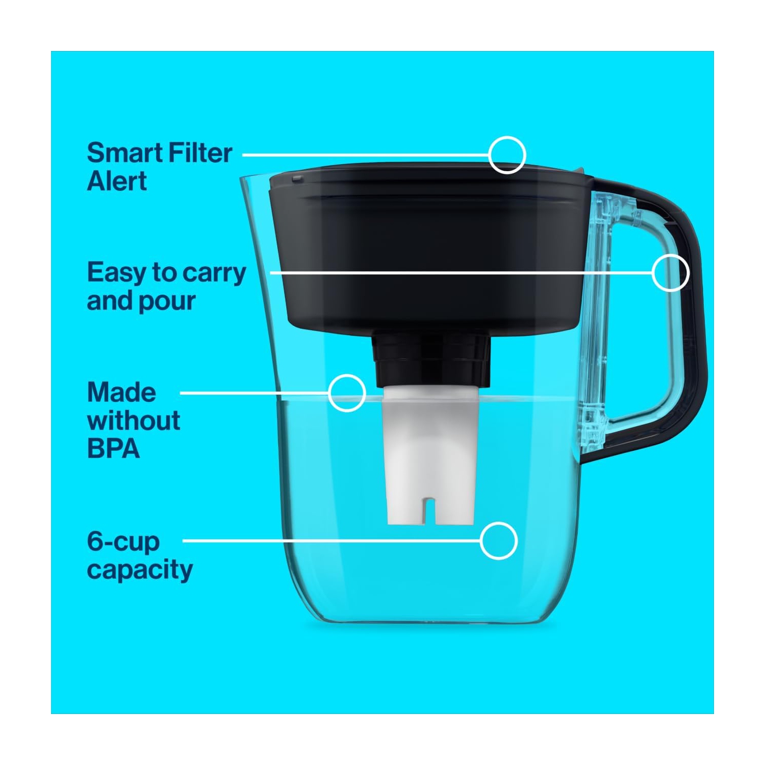 Brita 6 Cup Filter Pitcher with Smart Light Indicator, Reduces Chlorine taste and odour from Tap Water, Filters 151 Litres, Denali, Black