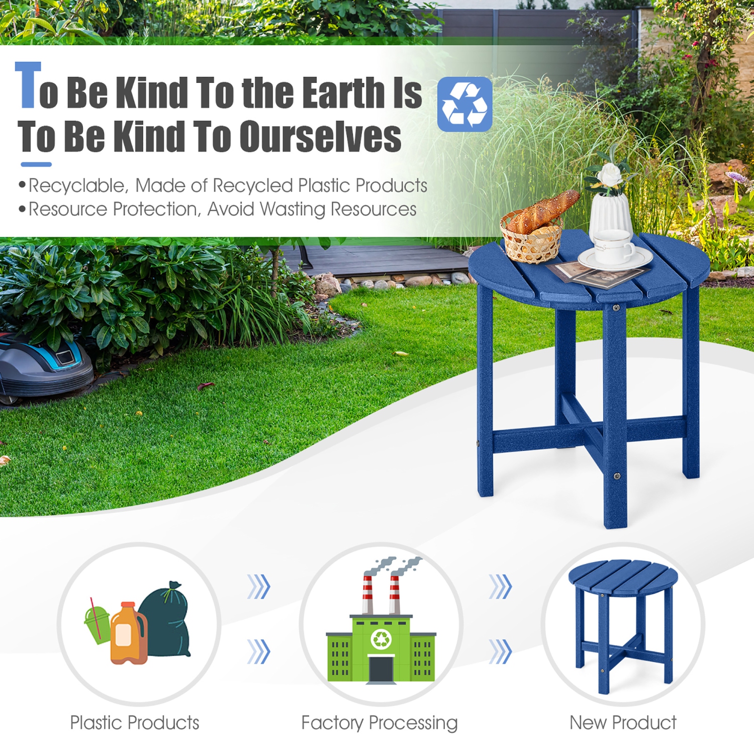 Gymax 2PCS 18'' Patio Adirondack Side Table Weather Resistant HDPE Garden Navy