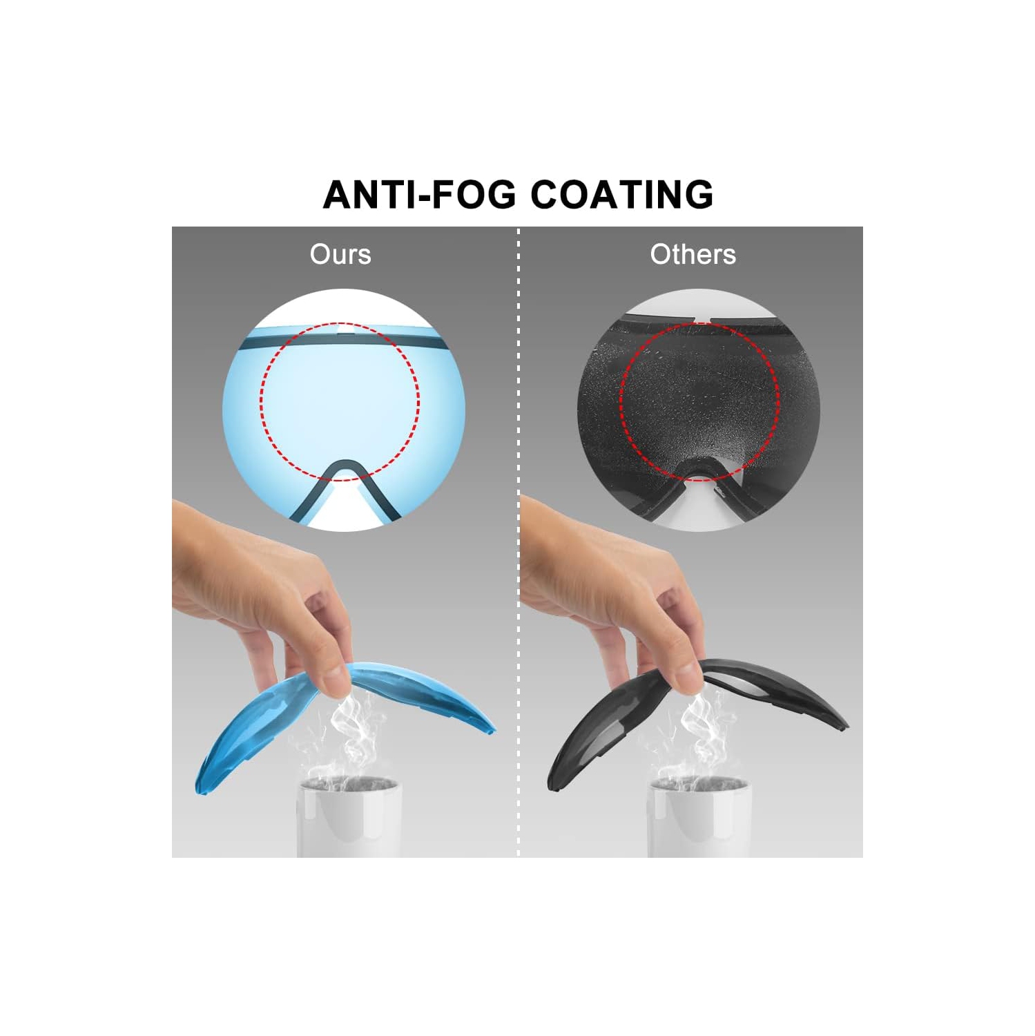 PetginHome – Lunettes de ski OTG, lunettes de neige/planche à neige pour hommes Femmes Jeunes