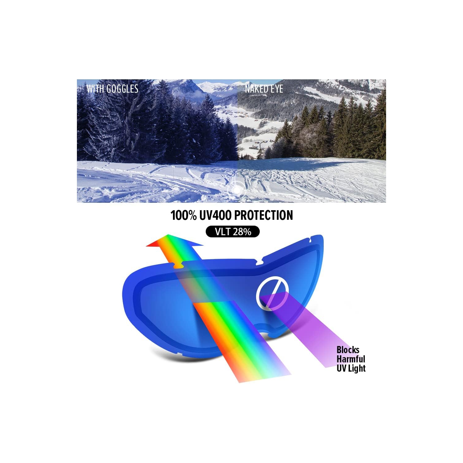 Lunettes de ski PetginHome-Outdoor Master pour enfants, lunettes de neige compatibles avec les casques pour garçons et filles avec protection UV à