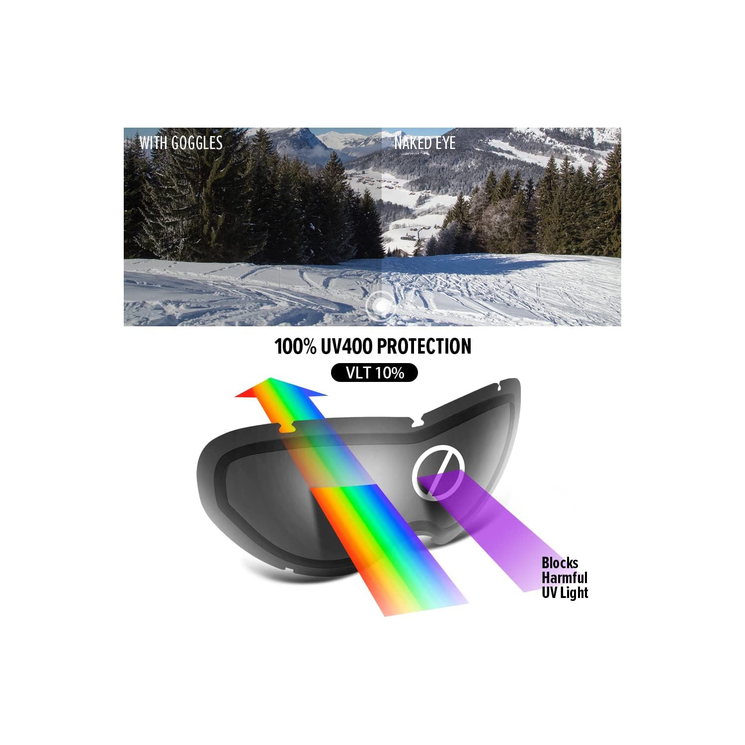 Lunettes de ski PetginHome-Outdoor Master pour enfants, lunettes de neige compatibles avec les casques pour garçons et filles avec protection UV à