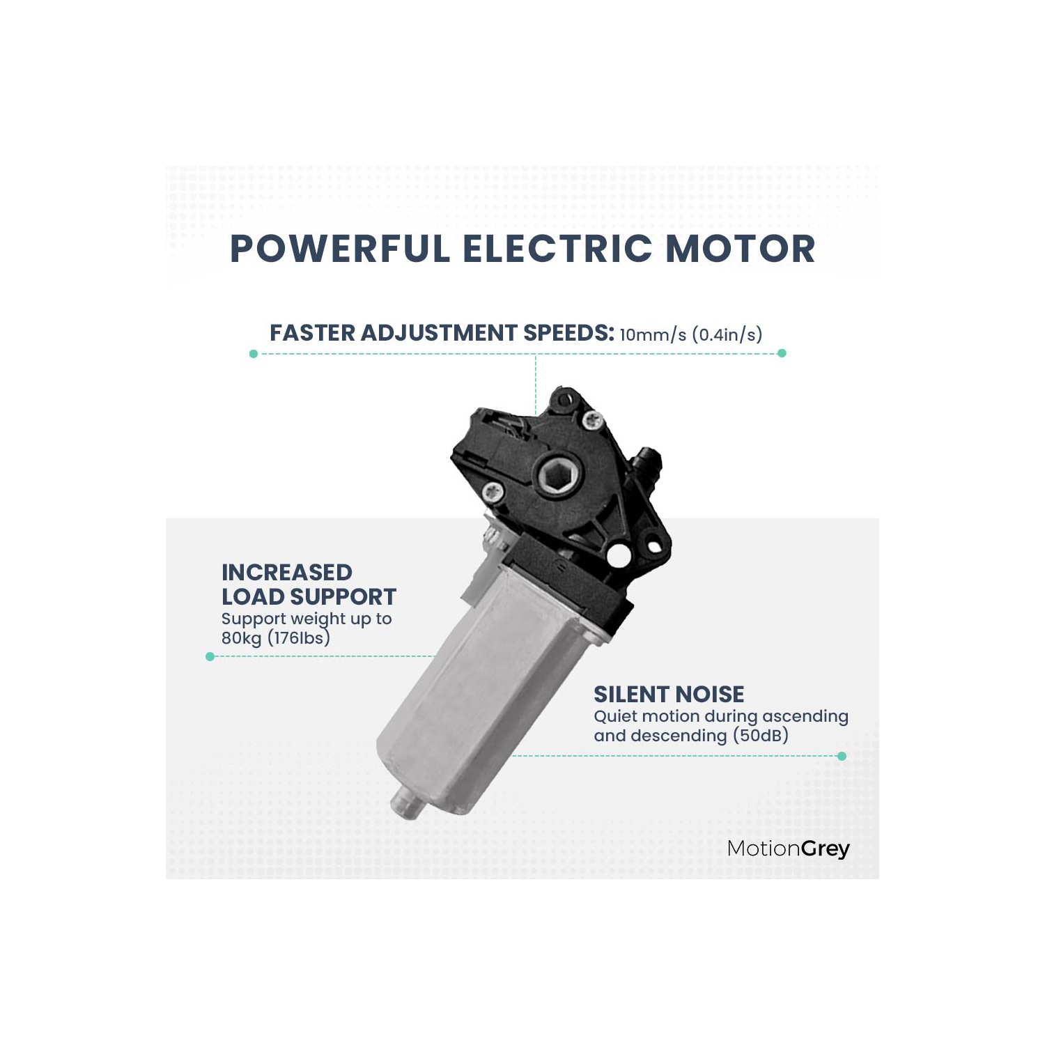 MotionGrey Ergo2 Pro - Adjustable Left L-Shaped Electric Standing Desk with Memory Settings-63" x 43" White Top White Frame - Ergonomic Desk for Home
