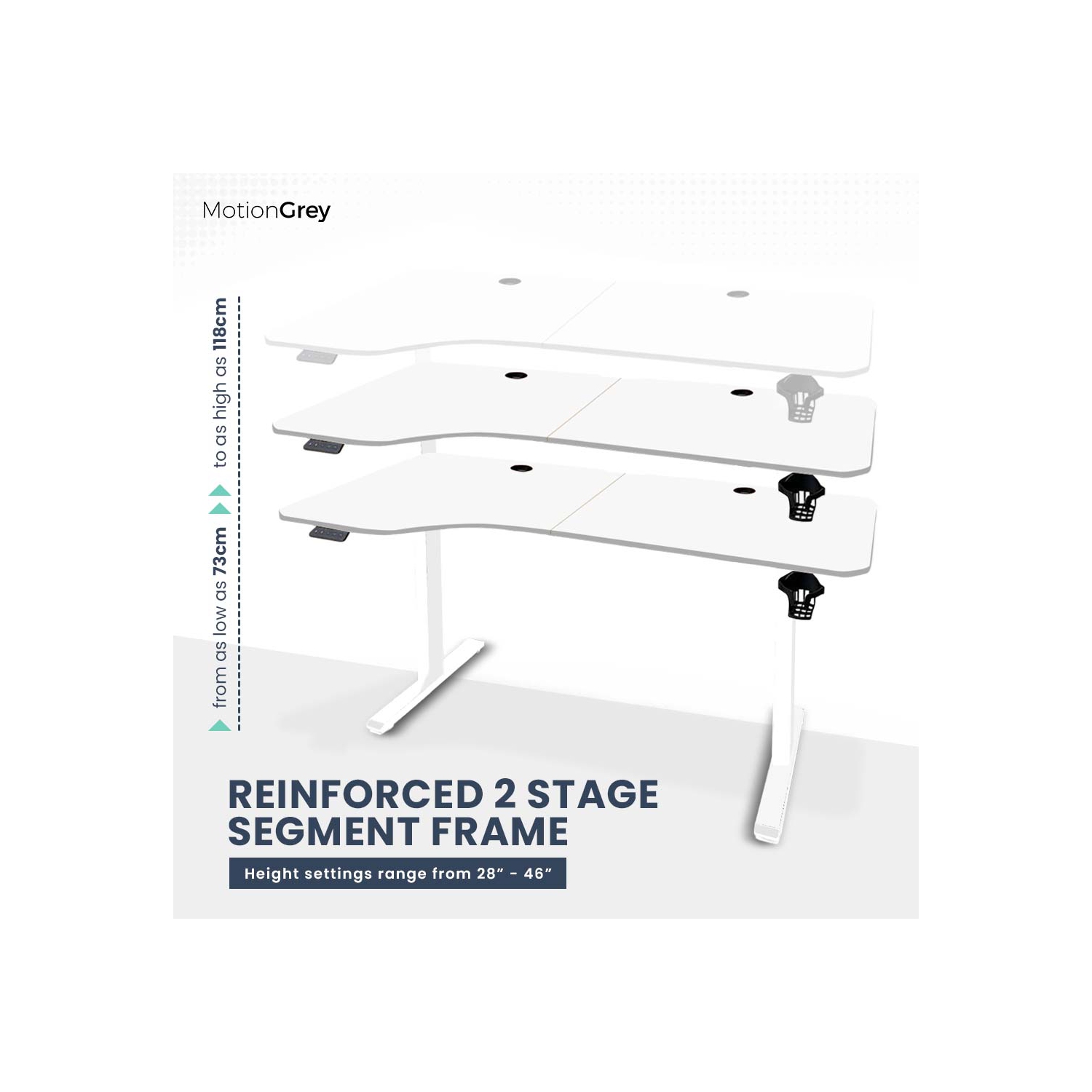 MotionGrey Ergo2 – Bureau debout électrique gauche réglable en L avec réglages de mémoire – Cadre blanc supérieur 63 x 24 po – Bureau