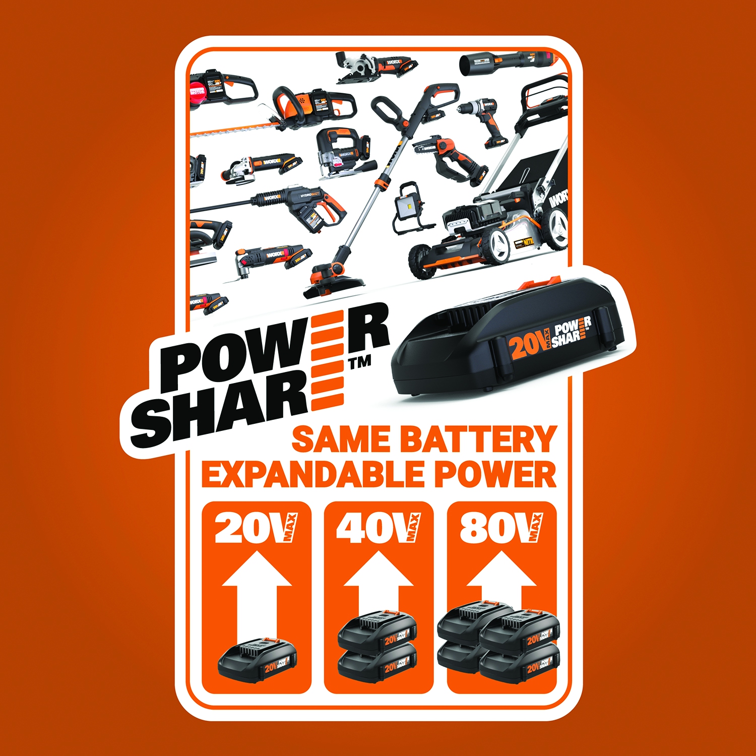 Worx - 20V HYDROSHOT Portable Power Cleaner