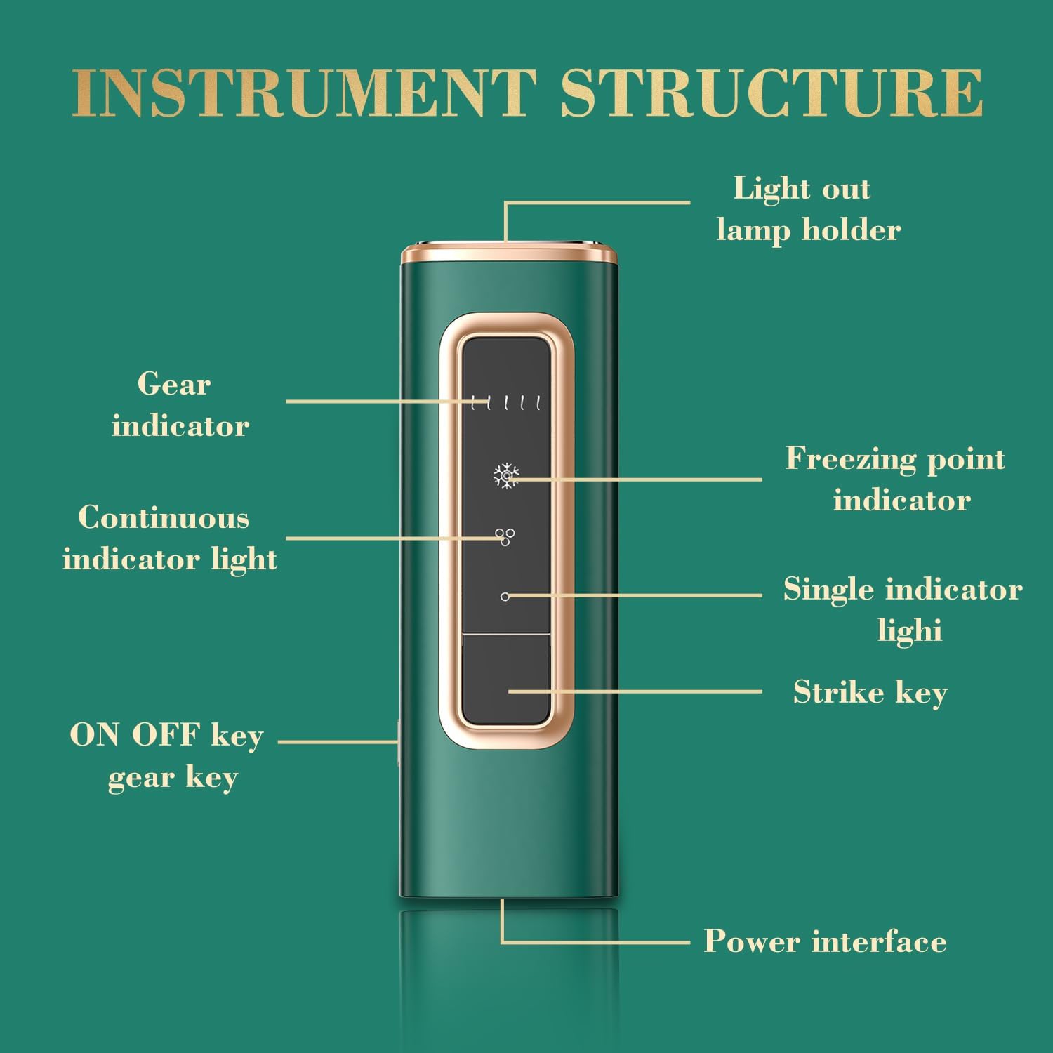 Épilateur laser IPL, appareil d'épilation avec refroidissement de glace pour femmes et hommes, épilateur sans douleur pour armatures de visage bras