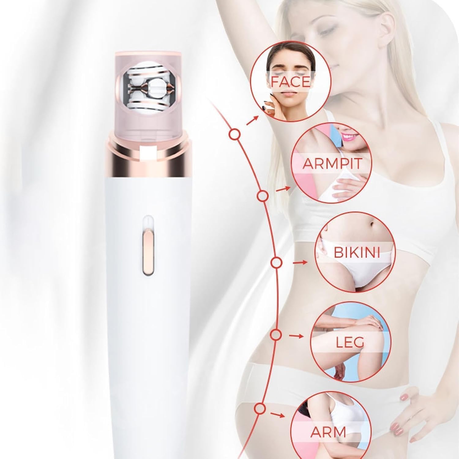 Women Face Epilator,Mini Facial Hair Removal for Women,Portable Hair Removal for Face Armpits Arms Bikini Line,Cordless Rechargeable Epilator-White