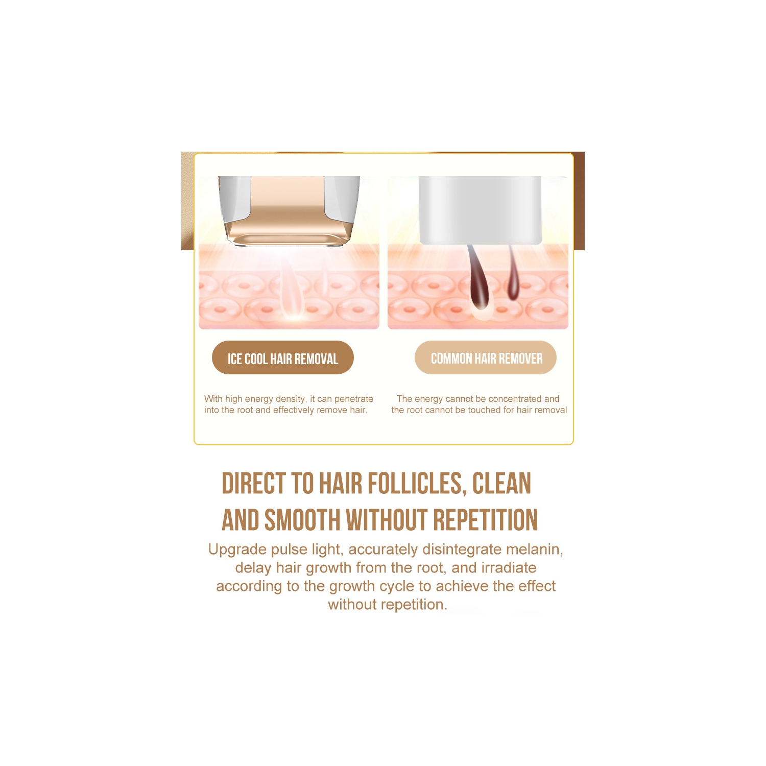 Freezing Point Painless Hair Shaver Strong Pulse Epilator IPL Hair Removal Device Laser Epilator for Home Use-White