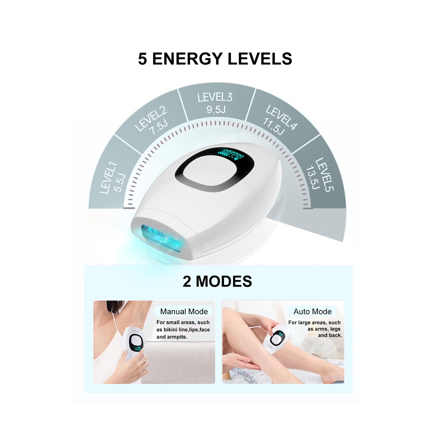 Épilation IPL, épilation laser à la maison pour femmes hommes, appareil d'épilation pour les jambes faciales Bras Bikini Line-White