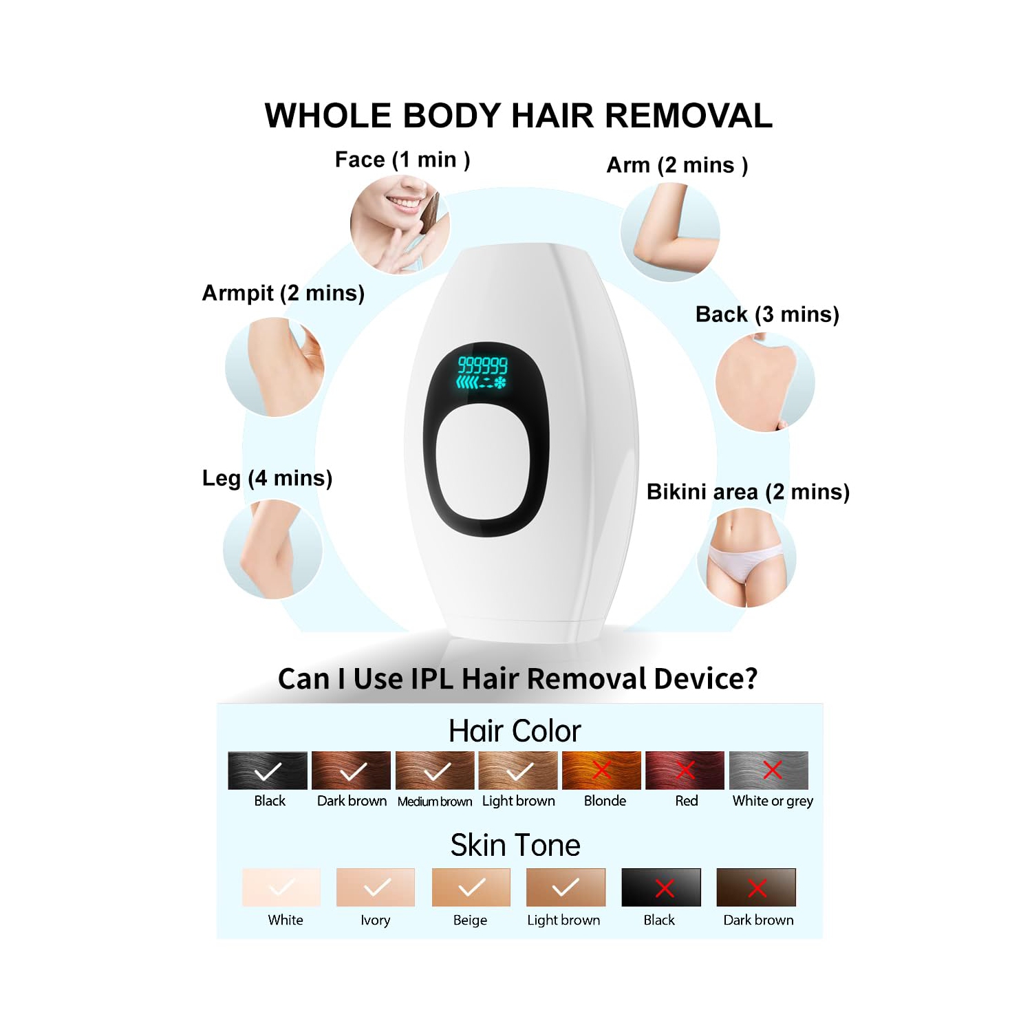 Épilation IPL, épilation laser à la maison pour femmes hommes, appareil d'épilation pour les jambes faciales Bras Bikini Line-White