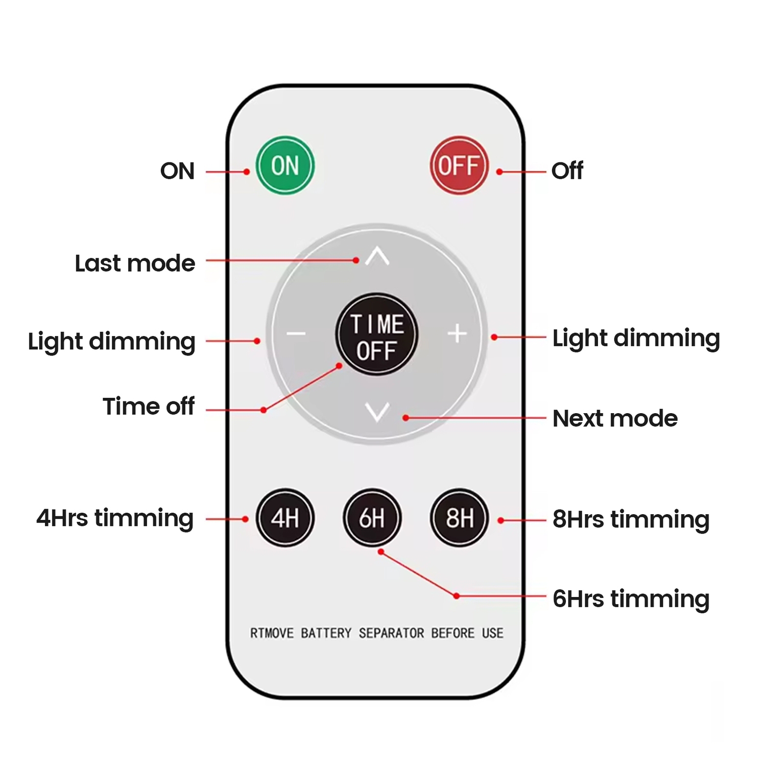 Guirlande de lumières de camping portative, guirlande de lumières de tente rechargeables de 32,8PI, lanternes de camping portatives pour jardin