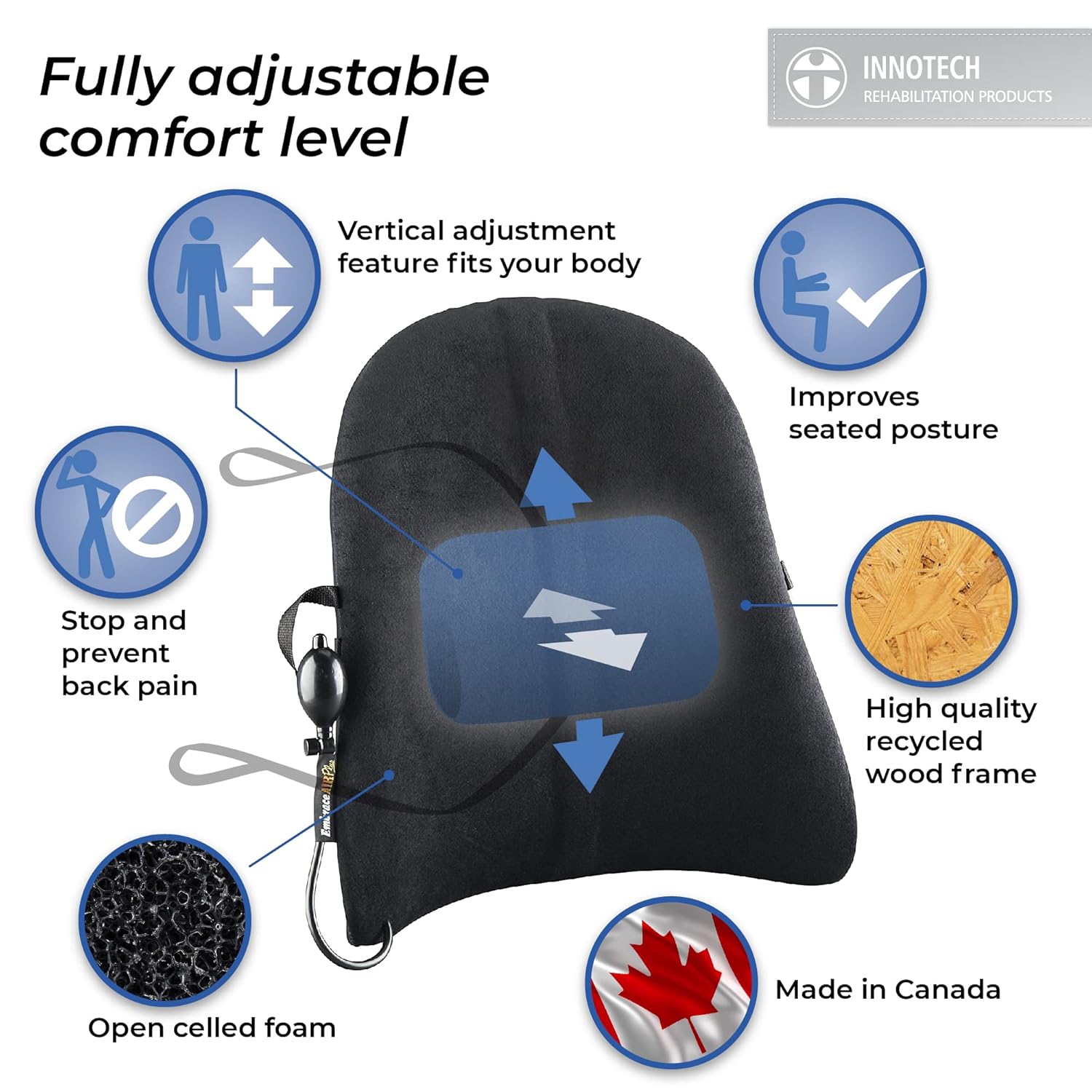 EmbraceAirPlus Deluxe Backrest & Inline Seat Cushion Combo - BLK