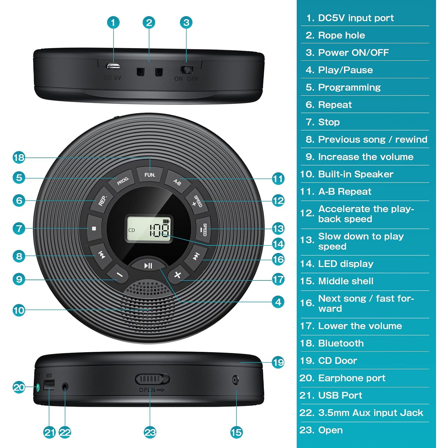 Lecteur CD portatif pour l'auto, lecteur CD Bluetooth avec haut-parleur, prise en charge de la lecture auxiliaire MP3 USB, lecteurs CD personnels