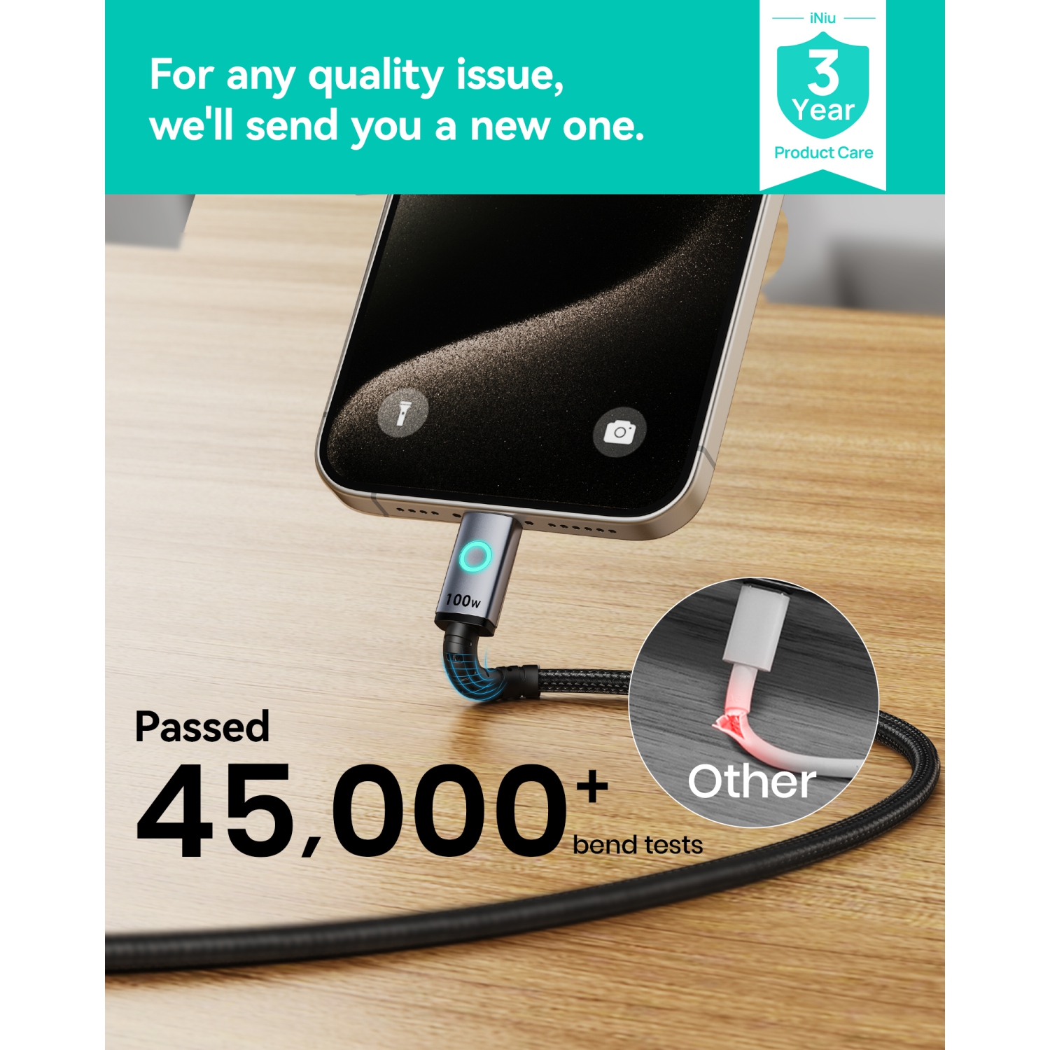 INIU 100W USB C to USB C Cable, 6.6ft 2-Pack Fast Charging Type C Cable for iPhone 16 15 Samsung Macbook iPad Kindle etc.