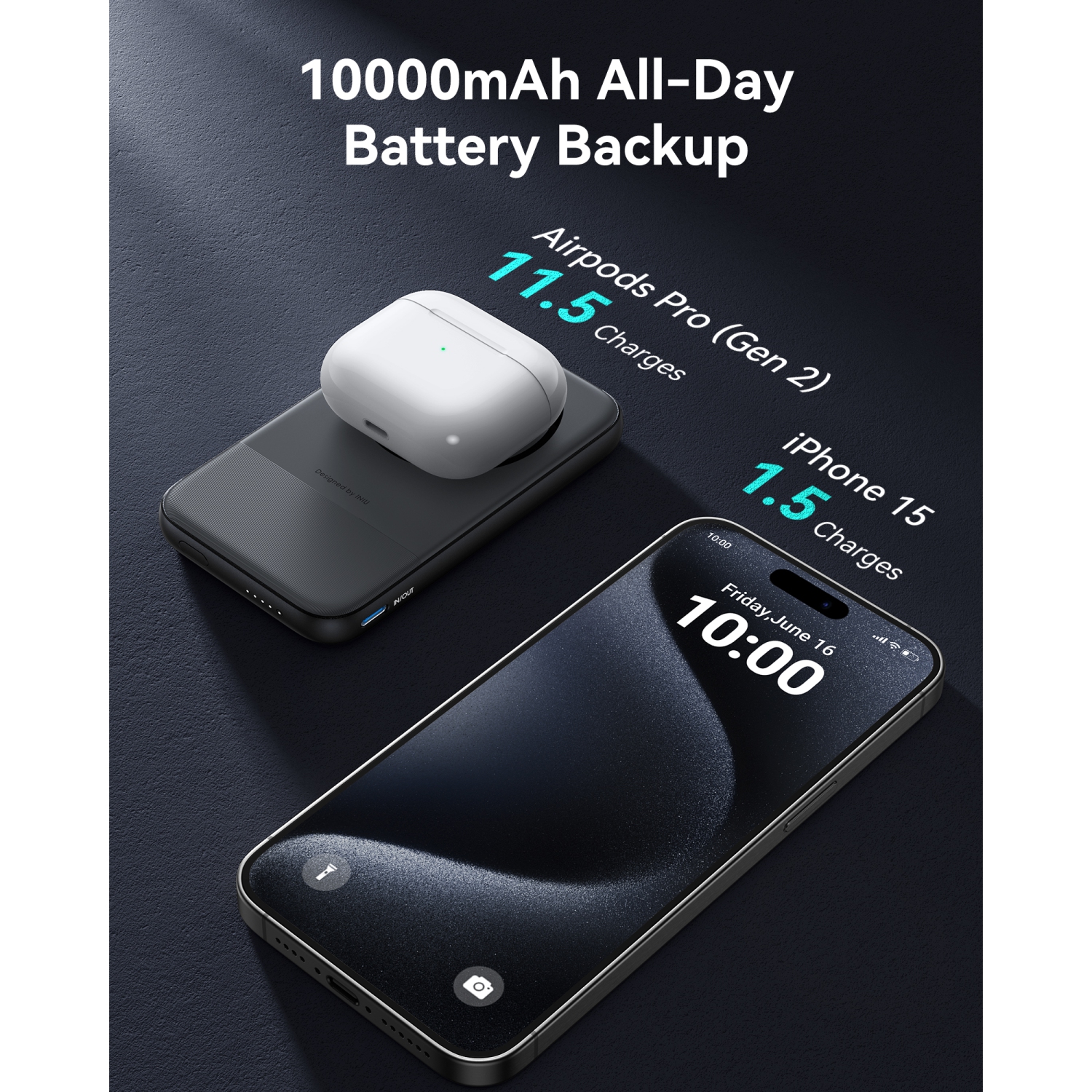 Chargeur portable 30&nbsp;W 10000&nbsp;mAh ultracompact avec support pliable pour iPhone 15/14/13/12