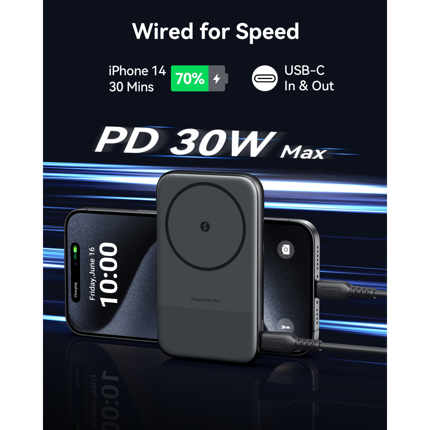 Chargeur portable 30&nbsp;W 10000&nbsp;mAh ultracompact avec support pliable pour iPhone 15/14/13/12