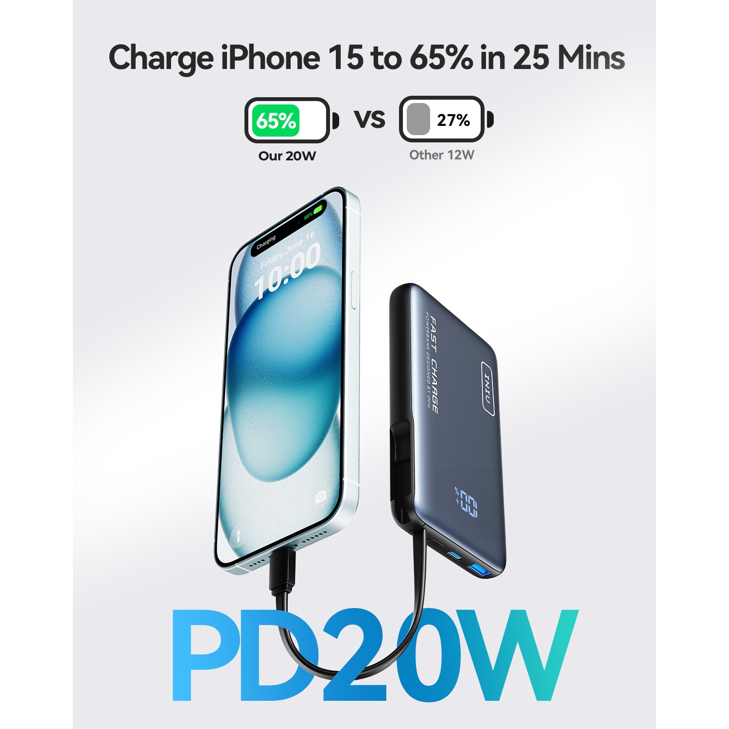 Chargeur portatif d'INIU, chargeur portable compact 10000&nbsp;mAh PD 20&nbsp;W avec câble USB-C intégré pour iPhone, Samsung, etc.