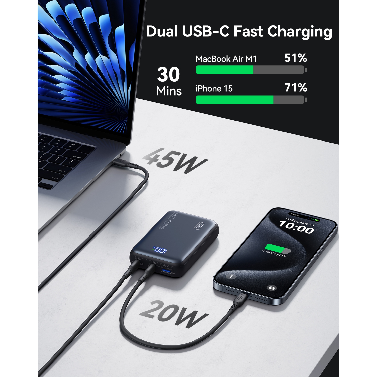 INIU 65W Power Bank, 20000mAh USB C PD Fast Charging Portable Charger for MacBook Dell HP iPad Tablet iPhone Samsung etc