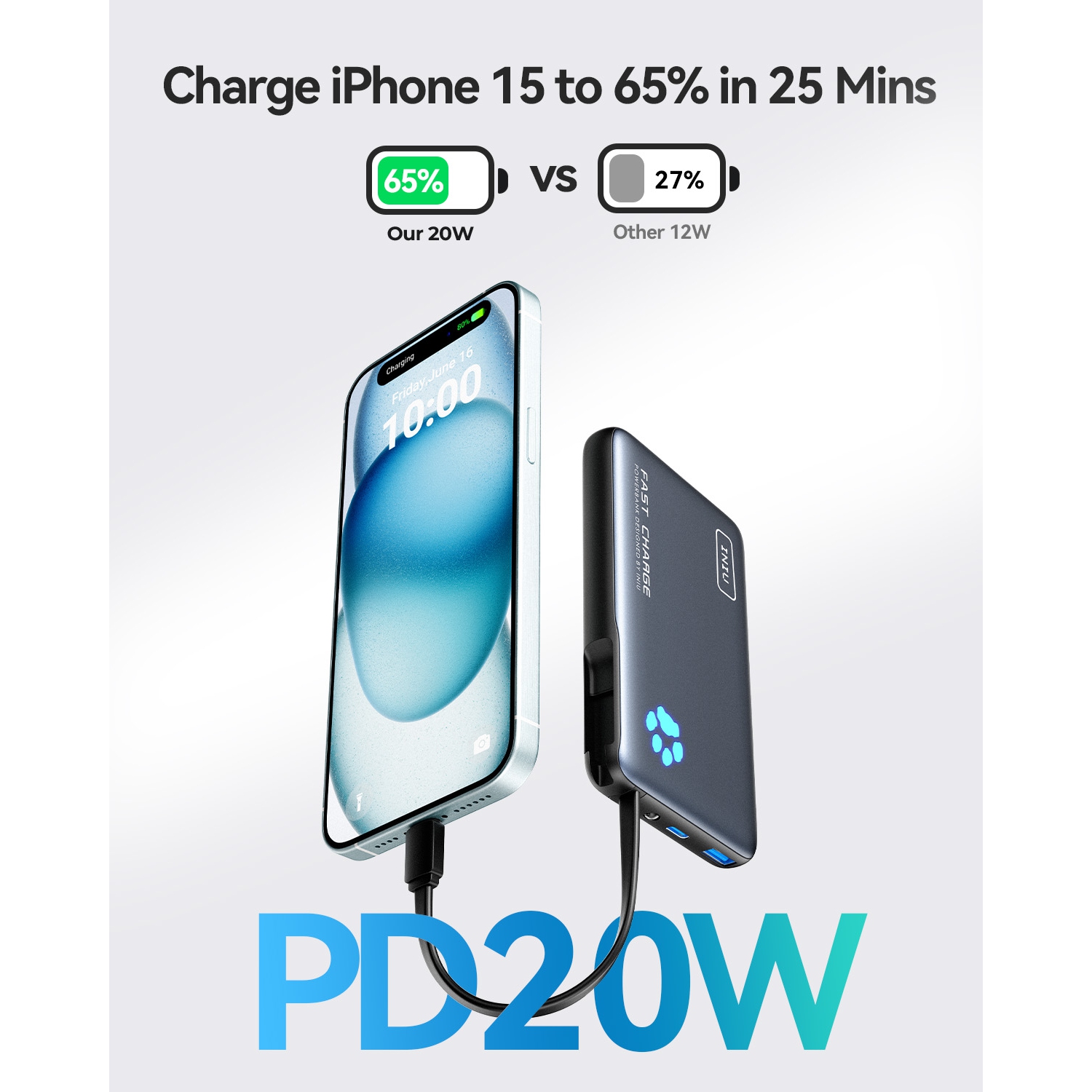 INIU Portable Charger, Compact 10000mAh PD 20W Power Bank with Built-in USB-C Cable(IN&OUT) for iPhone, Samsung etc.