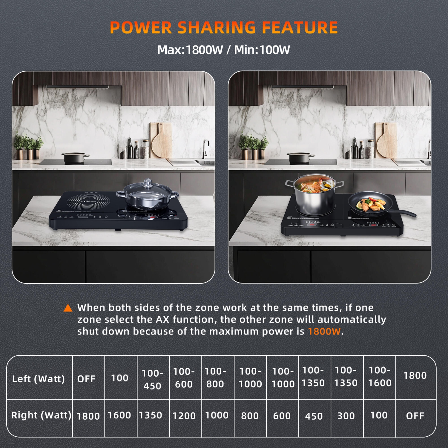 Surface de cuisson à induction à 2 brûleurs de 1800&nbsp;W, brûleurs de comptoir portatifs avec commande de température réglable, minuterie et verrou