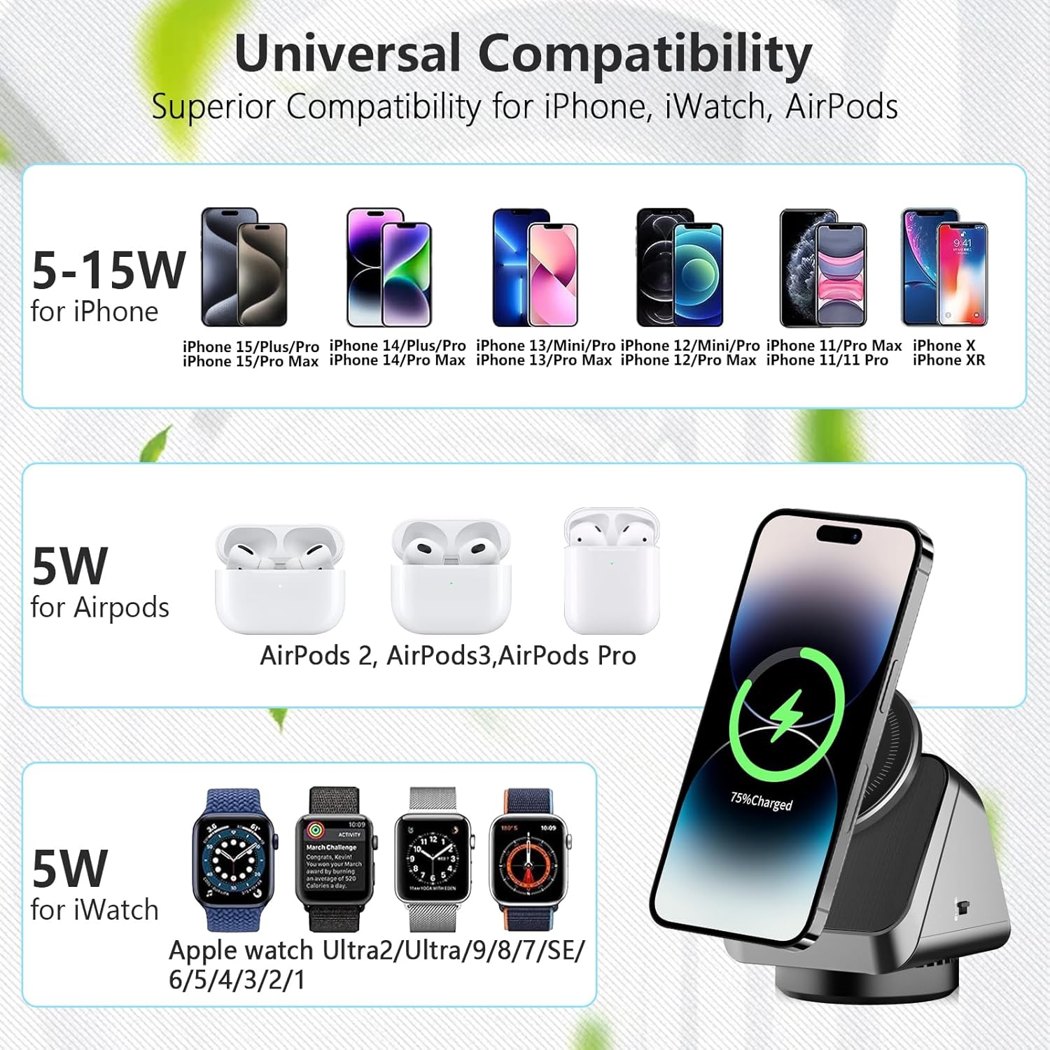 Wireless 3 in 1 Charging Station for Multiple Devices, Magnetic Rotatable Charger Stand Availabl