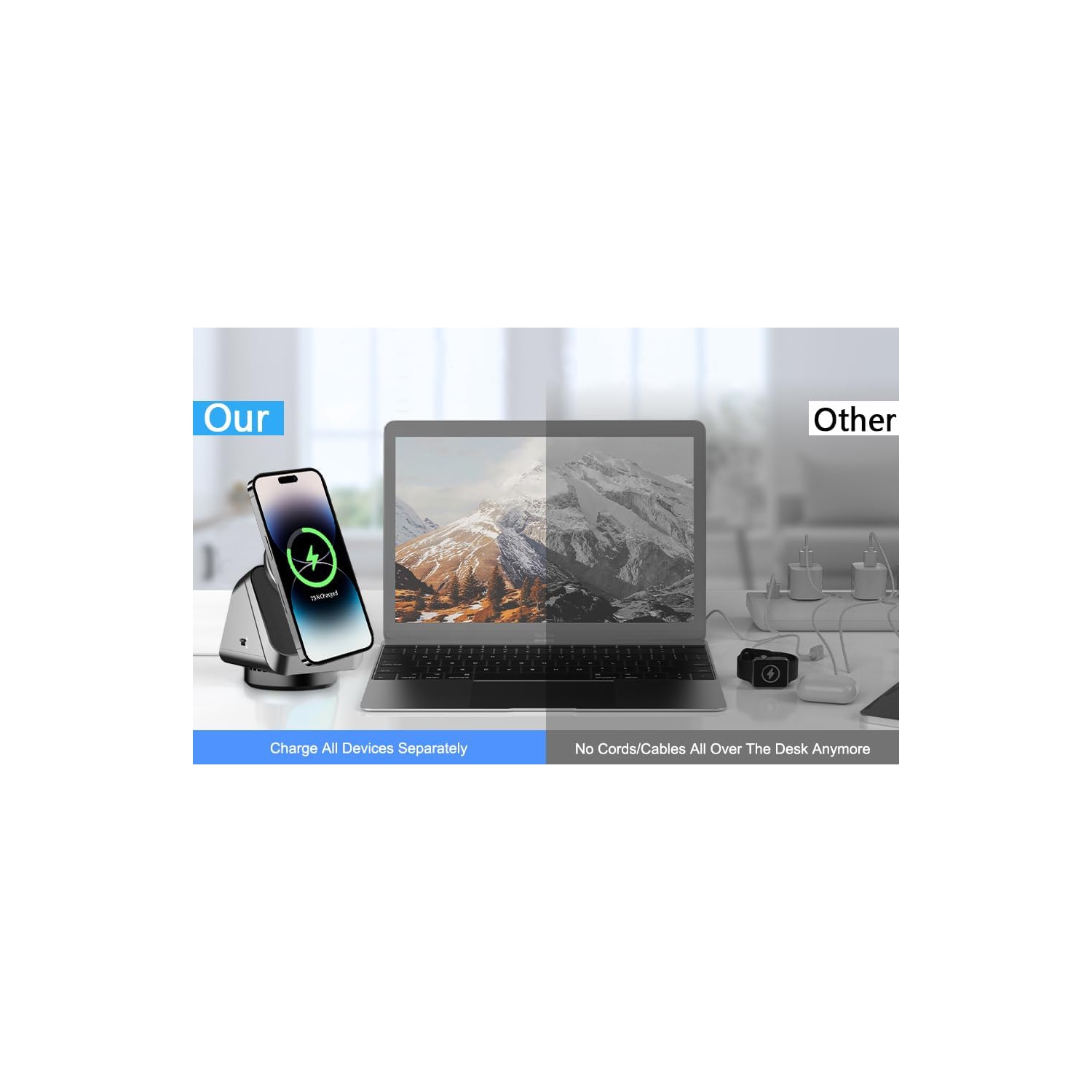 Wireless 3 in 1 Charging Station for Multiple Devices, Magnetic Rotatable Charger Stand Availabl