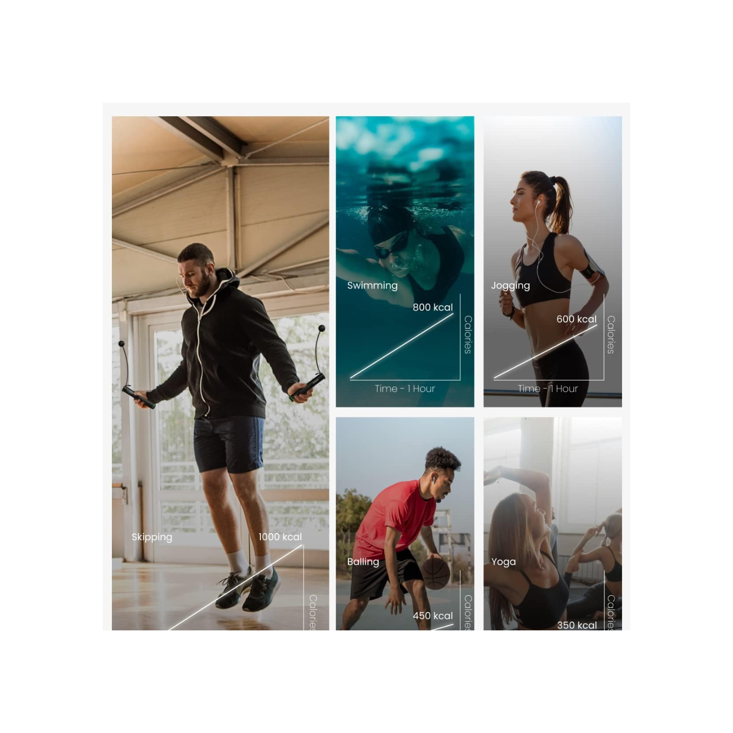 RENPHO Smart Jump Rope, Cordless Jump Rope, High-Speed Jump Rope with Counter, Fitness Skipping Rope with APP Data Analysis, Workout Jump Ropes for