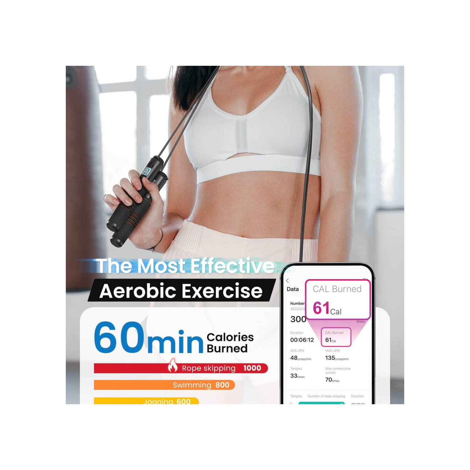 RENPHO Smart Jump Rope, Cordless Jump Rope, High-Speed Jump Rope with Counter, Fitness Skipping Rope with APP Data Analysis, Workout Jump Ropes for