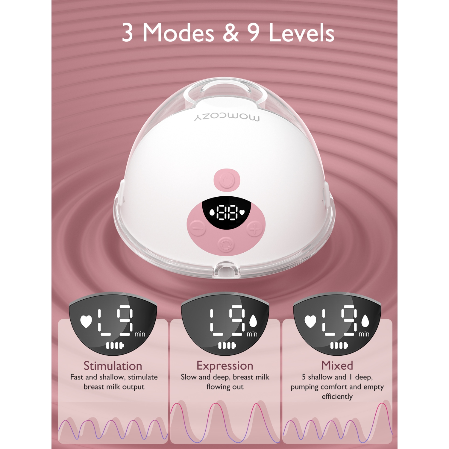 Momcozy M5 All-in-one Breast Pump,3 Modes 9 Levels & Momcozy Smart Baby Bottle Warmer Steam Bottle Sterilizer, Fast Baby Milk Warmer with Accurate