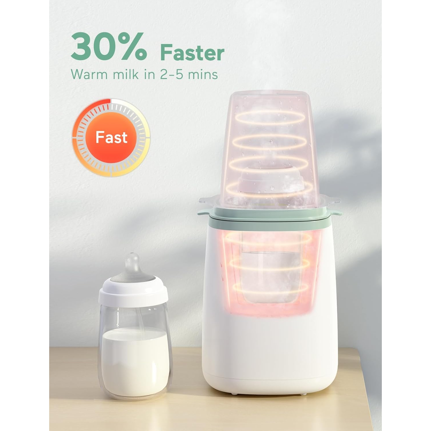 Momcozy M5 All-in-one Breast Pump,3 Modes 9 Levels & Momcozy Smart Baby Bottle Warmer Steam Bottle Sterilizer, Fast Baby Milk Warmer with Accurate