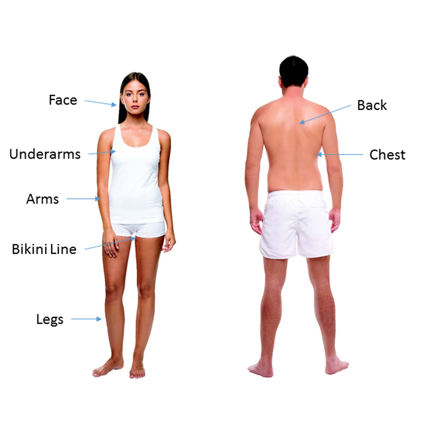 Silk'n Flash&Go Jewel Hair Removal Device