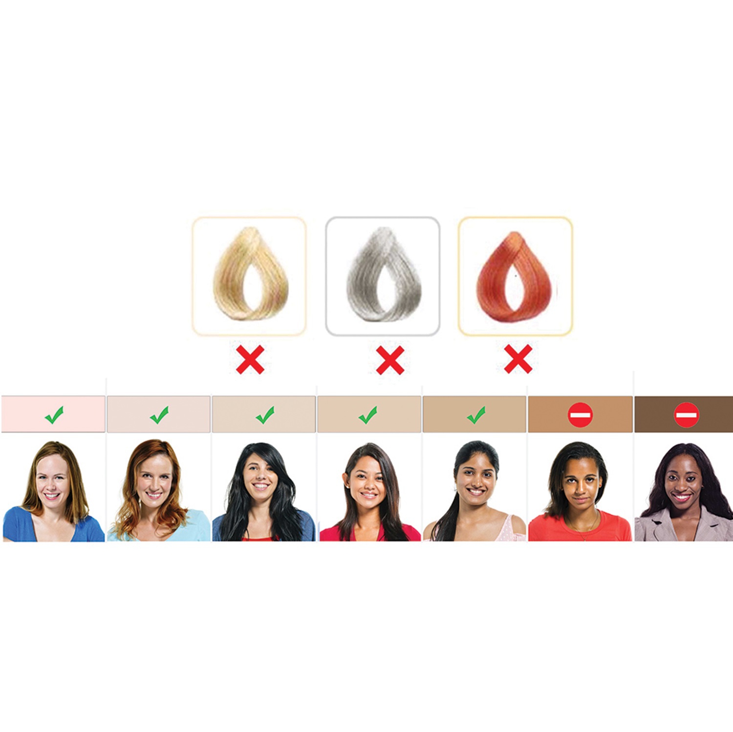 Silk'n Flash&Go Jewel Hair Removal Device