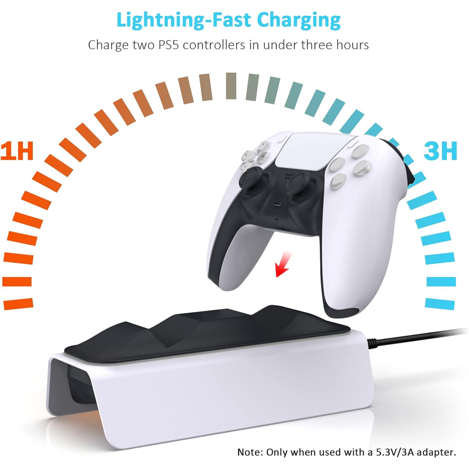 Chargeur de manette PS5 blanc avec ensemble de capuchons antidérapants, adaptateur c.a. à recharge rapide, station de recharge DualSense pour deux