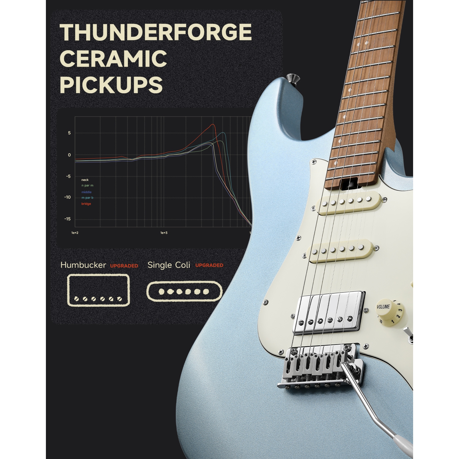 Donner DST-550 ST 7-Tone Electric Guitar HSS Pickup Roasted Maple Neck