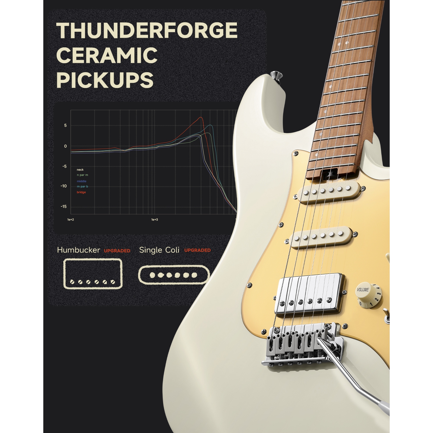 Donner DST-550 ST 7-Tone Electric Guitar HSS Pickup Roasted Maple Neck