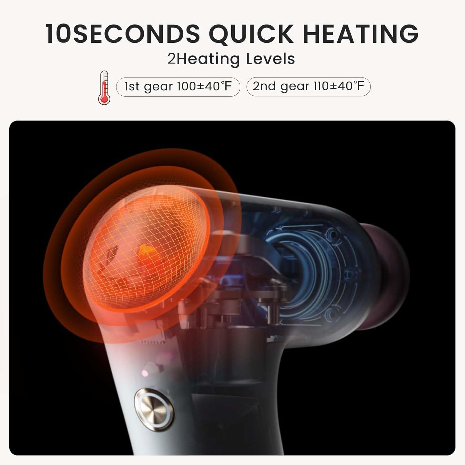 Breo Lucky 7 Deep Tissue Massage Gun with Heat Massage Gun For Back Pain Neck and Shoulders For Athletes Runners Muscle Recovery Relaxation Small but