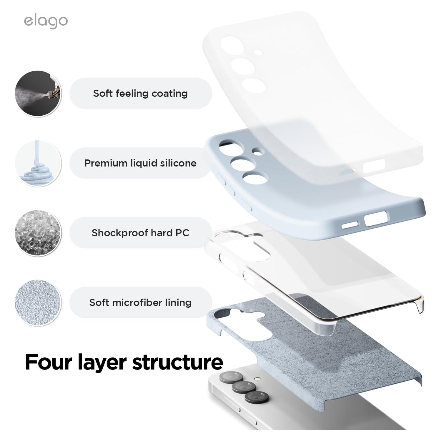 Elago compatible avec Samsung Galaxy S25, étui en silicone liquide, antichoc, étui mince pour téléphone, doublure douce en microfibre antirayure,