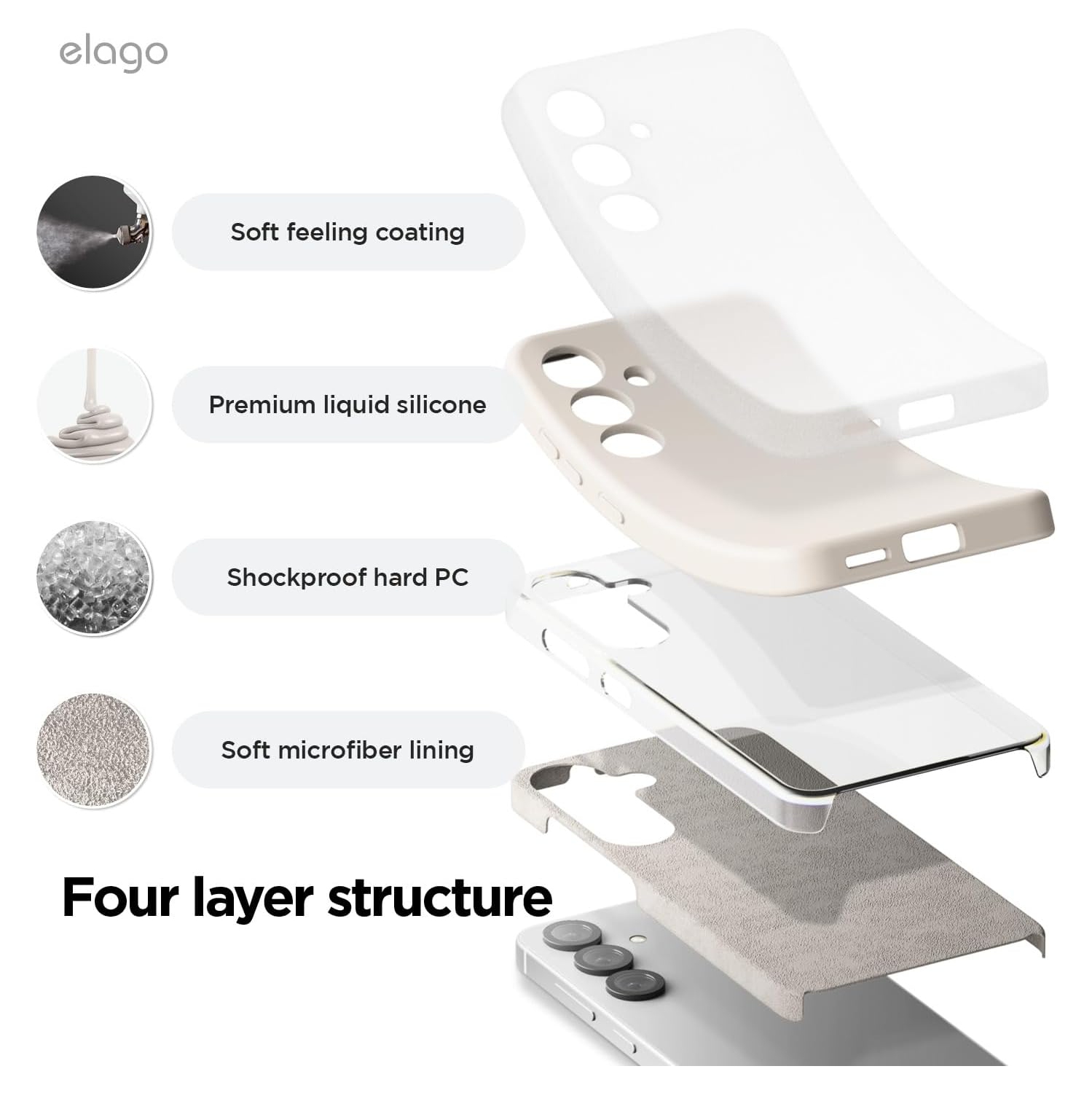 Elago compatible avec Samsung Galaxy S25, étui en silicone liquide, antichoc, étui mince pour téléphone, doublure douce en microfibre antirayure,