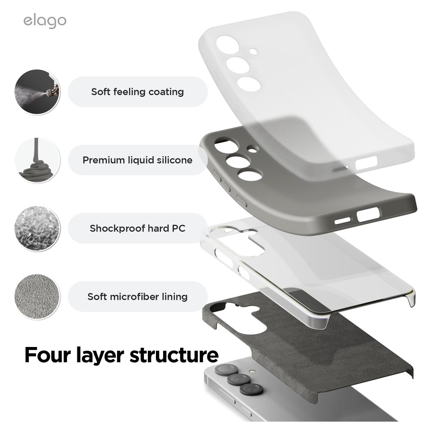 elago Compatible with Samsung Galaxy S25 Case, Liquid Silicone Case, Shockproof, Slim Phone Case, Anti-Scratch Soft Microfiber Lining, 6.2 inch