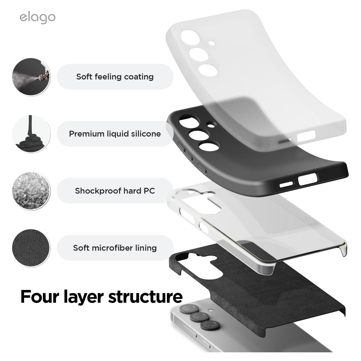 Elago Compatible avec Samsung Galaxy S25, étui en silicone liquide, antichoc, étui mince pour téléphone, doublure douce en microfibre antirayure,