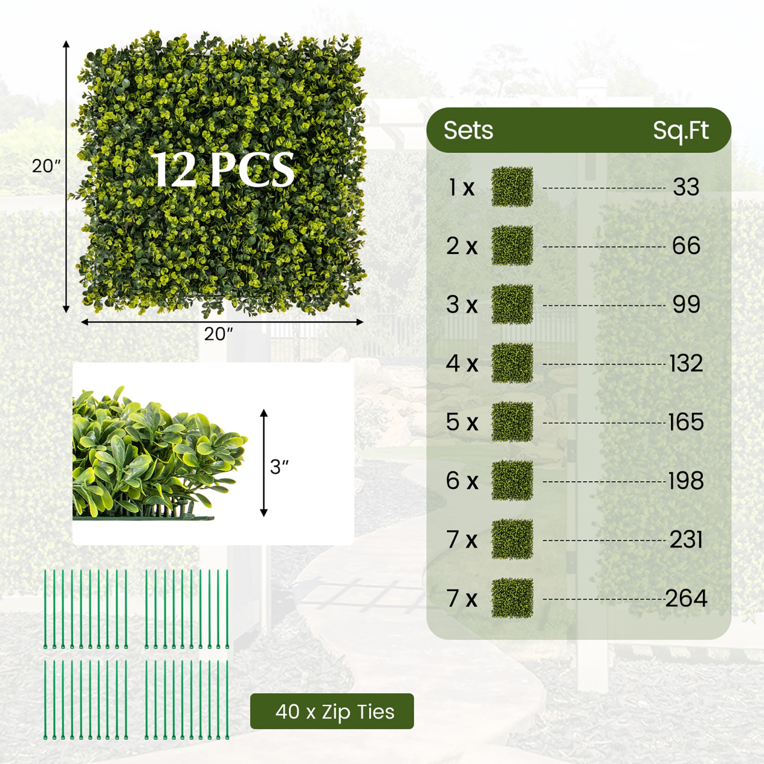 Gymax 12 PCS 20'' x 20'' Artificial Hedge Boxwood Panels w/ Decorative Grass Wall Panels