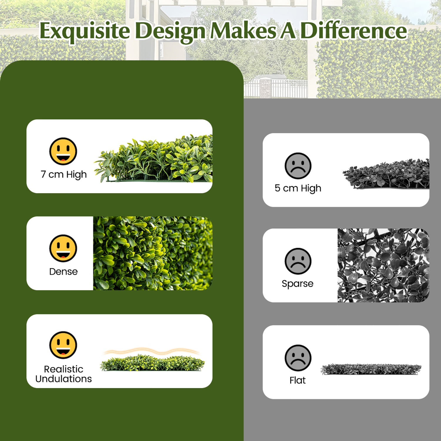 Gymax 12 PCS 20'' x 20'' Artificial Hedge Boxwood Panels w/ Decorative Grass Wall Panels